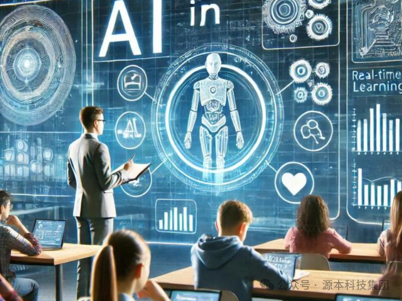 艾弗森贝博ballbet官网科技-本科生掌握大数据、云原生、AI-竞赛保研求职的“超车秘籍”来了！